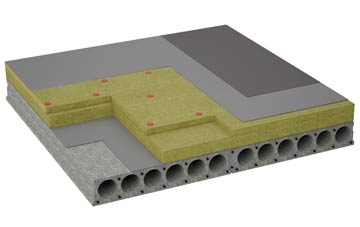 considerations of Wrentham flat roofing insulation